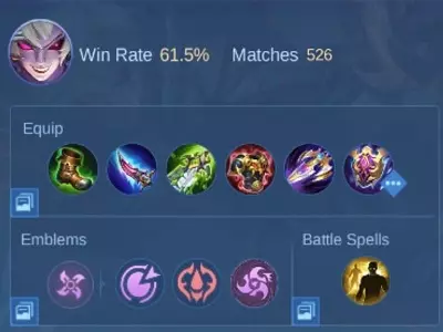 Dyrroth with EXP Build, Mobile Legends.