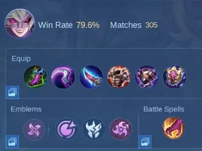 Dyrroth with Jungle Build, Mobile Legends. MLBB MOBA
